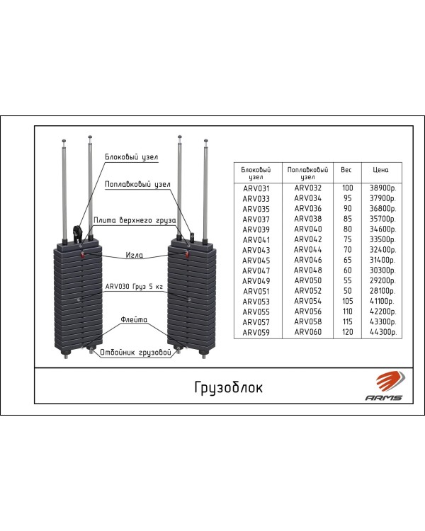 ARV Грузоблок ARV Грузоблок